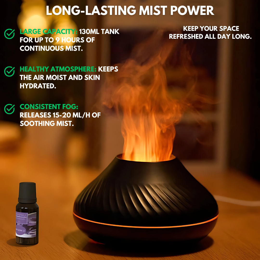 Kinscoter® Flame Diffuser
