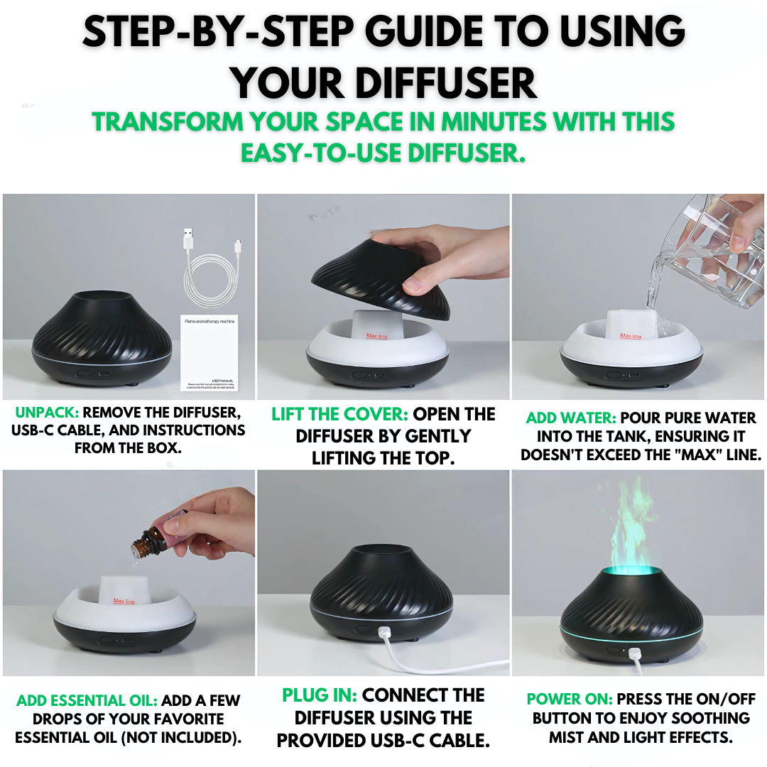 Kinscoter® Flame Diffuser