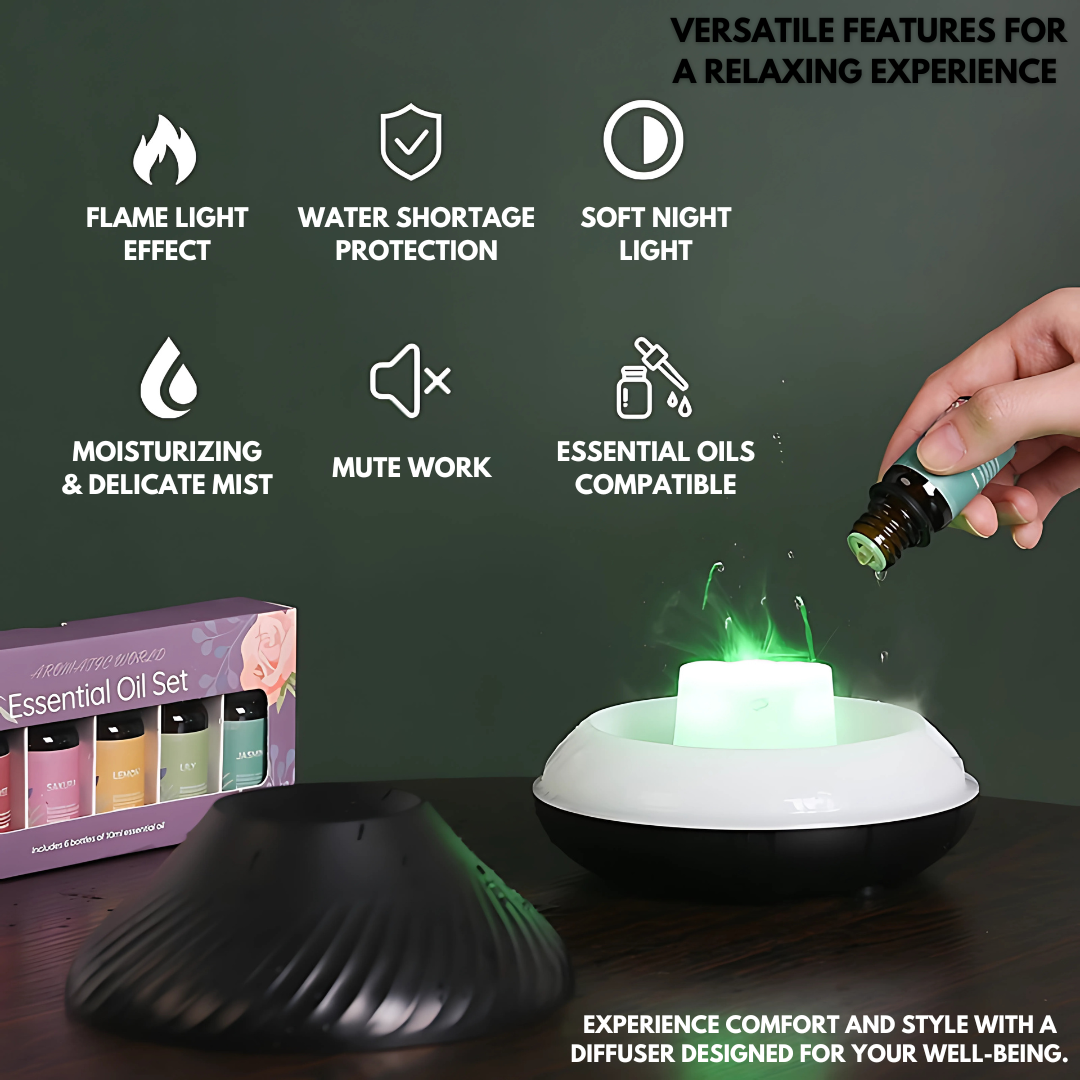 Kinscoter® Flame Diffuser