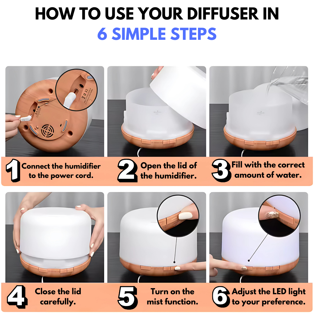 GlowBreeze® Humidifier