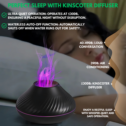 Kinscoter® Flame Diffuser
