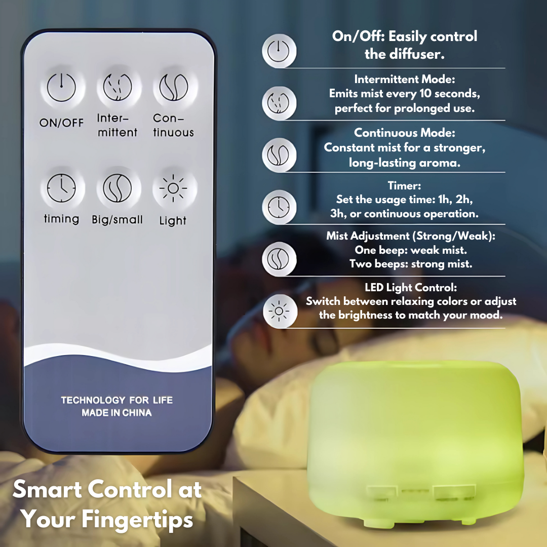 GlowBreeze® Humidifier